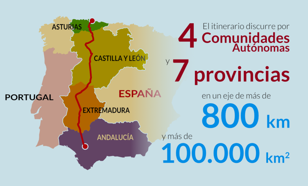 La ruta de la plata